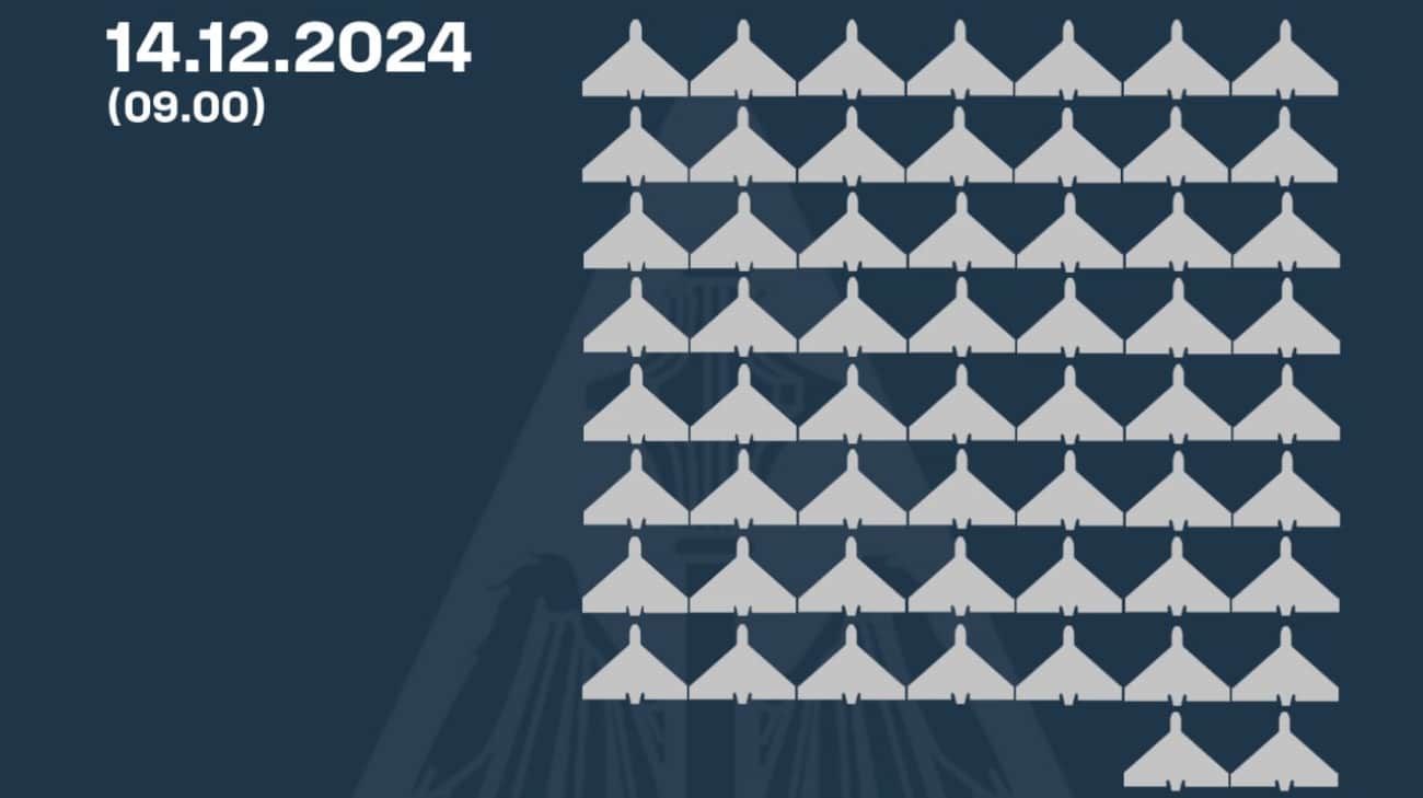 Росія атакувала 132 безпілотні літальні апарати, з них 58 були збиті.