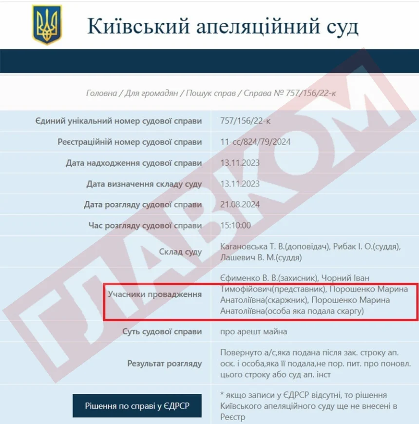 Порошенко попросив дружину врятувати його мільйони та компанії, арештовані за зраду державі – ЗМІ